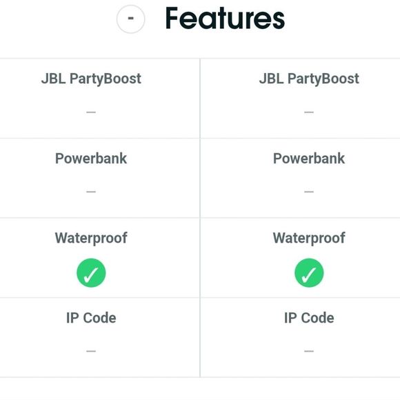JBL Clip 4 Wireless Bluetooth Speaker- Green - Picture 8 of 11